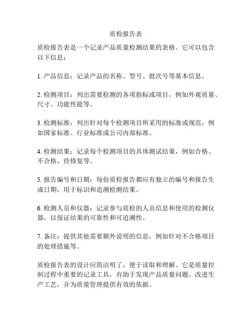 质检报告表