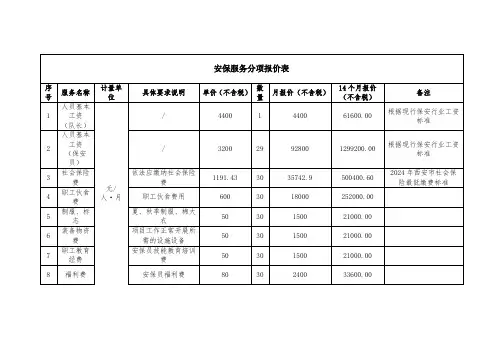 安保服务分项报价表