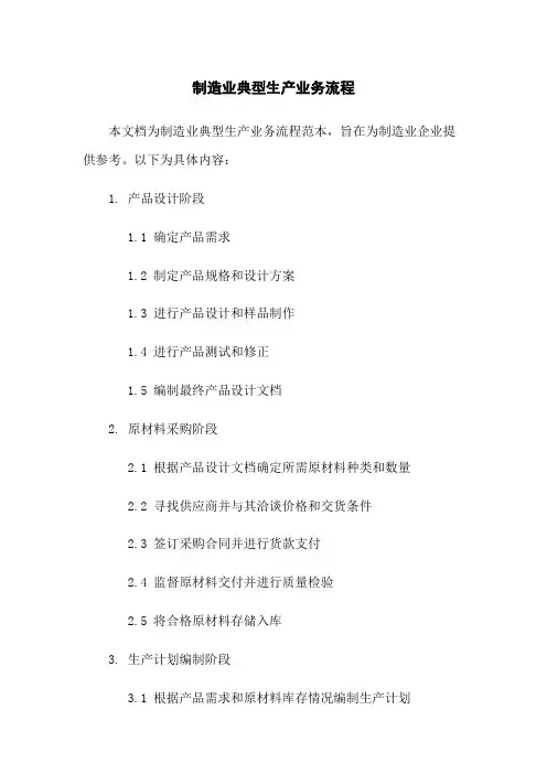 制造业典型生产业务流程