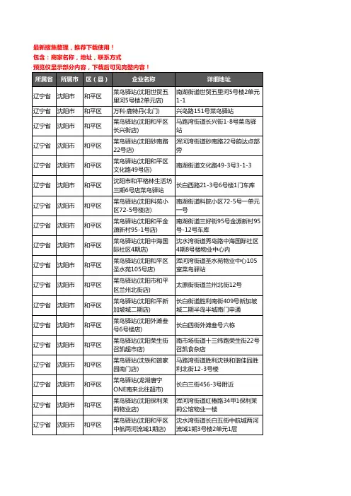 新版辽宁省沈阳市和平区菜鸟驿站企业公司商家户名录单联系方式地址大全80家
