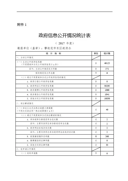 政府信息公开情况统计表