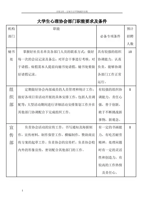 大学生心理协会部门职能要求及条件
