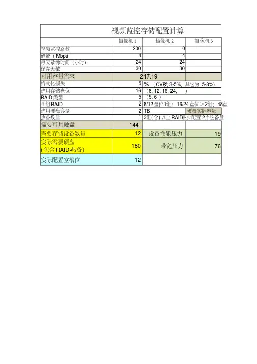 最新海康存储容量计算工具(new)整理