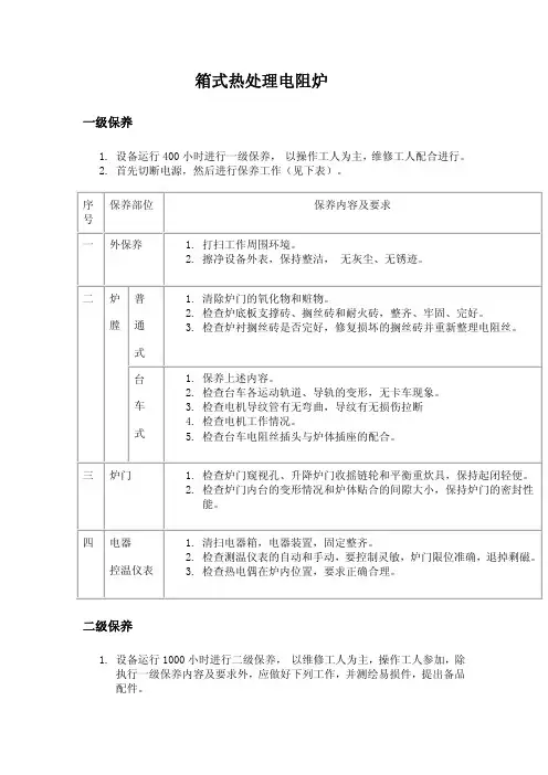 箱式热处理电阻炉维护保养规程