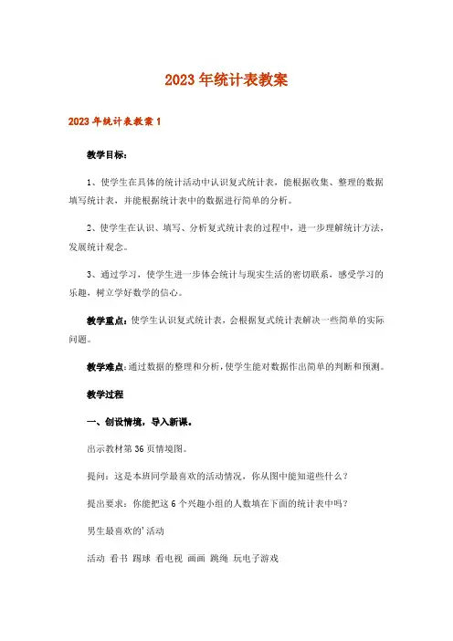 2023年统计表教案_1