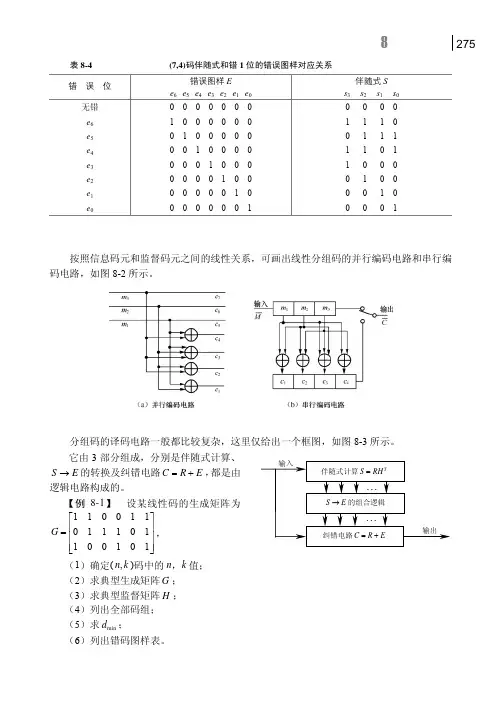 8.3.4 线性分组码的编译码电路[共2页]