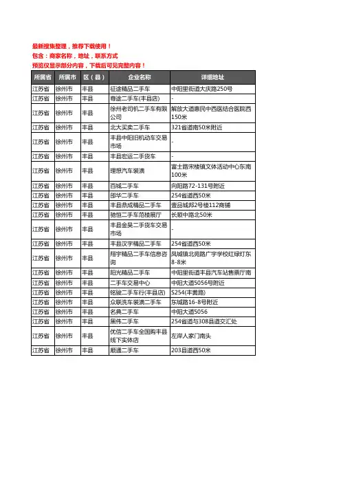 新版江苏省徐州市丰县二手车企业公司商家户名录单联系方式地址大全22家