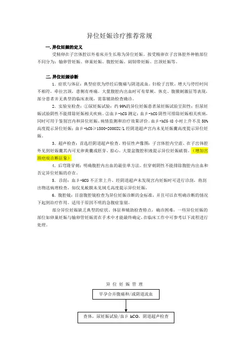 异位妊娠诊疗常规
