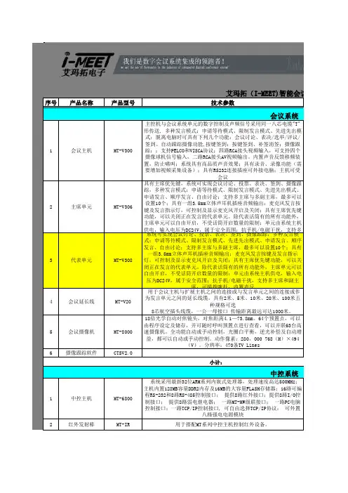 120㎡-170㎡智能会议室(I-MEET)