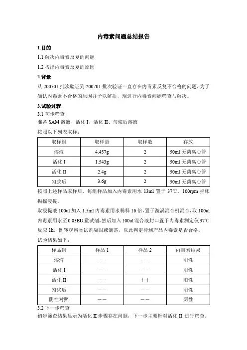 内毒素问题总结报告