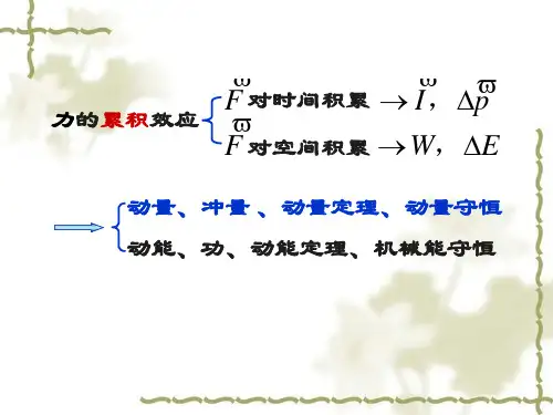 质点和质点系的动量定理
