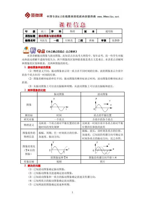 【2018新课标 高考必考知识点 教学计划 教学安排 教案设计】高三物理：振动图像与波动图像
