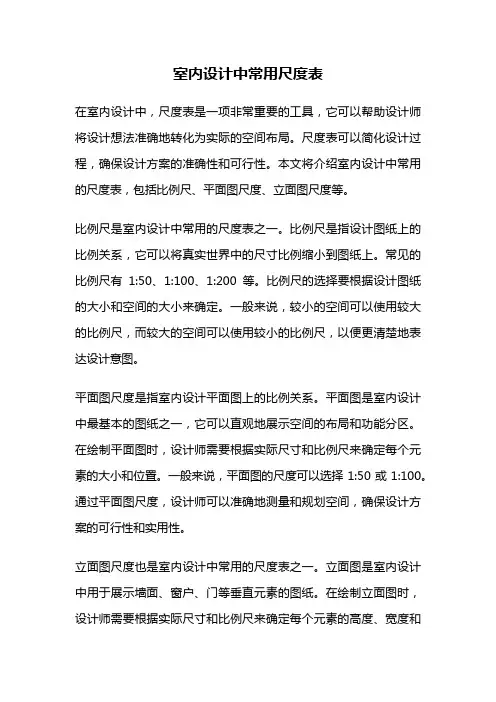 室内设计中常用尺度表