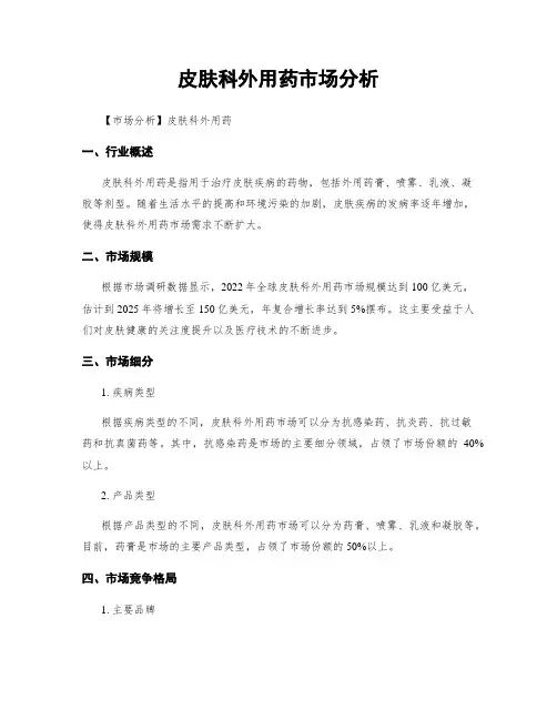 皮肤科外用药市场分析