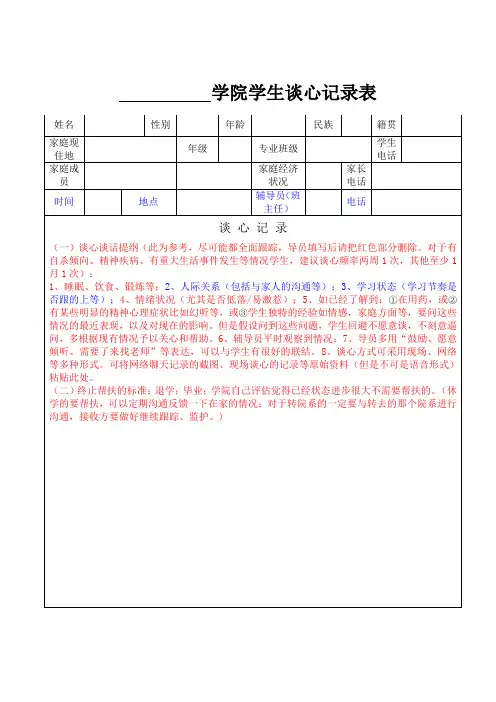 学生谈心谈话记录表