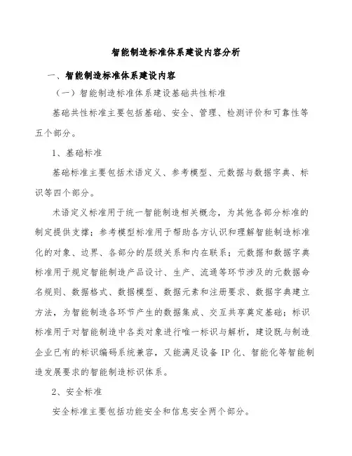 智能制造标准体系建设内容分析