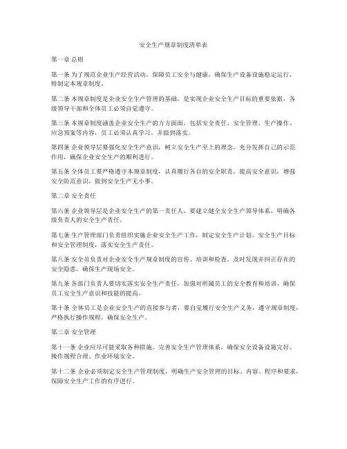 安全生产规章制度清单表