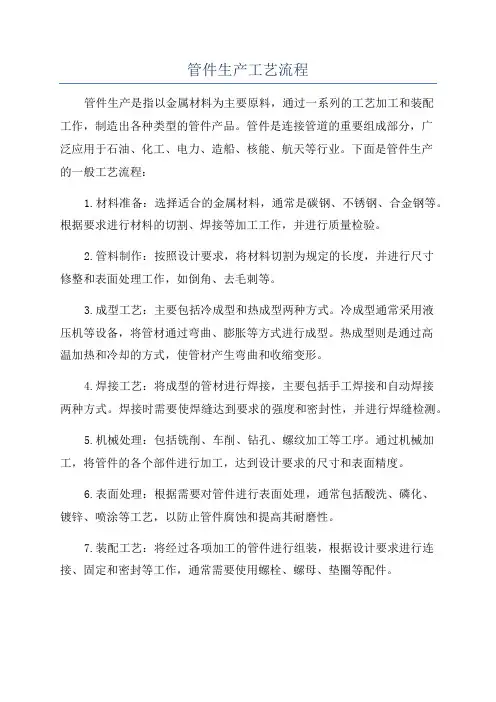 管件生产工艺流程