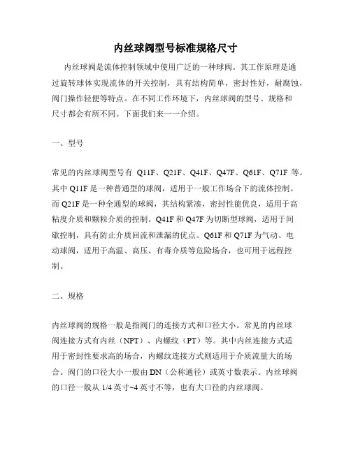 内丝球阀型号标准规格尺寸
