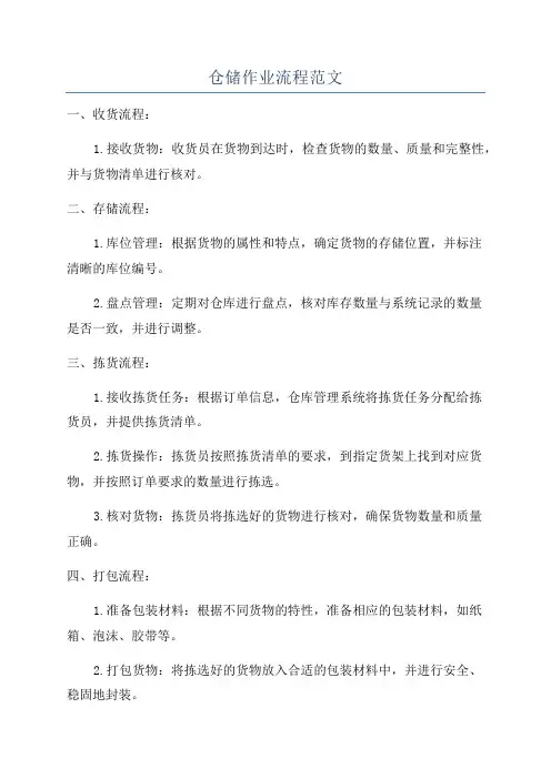 仓储作业流程范文