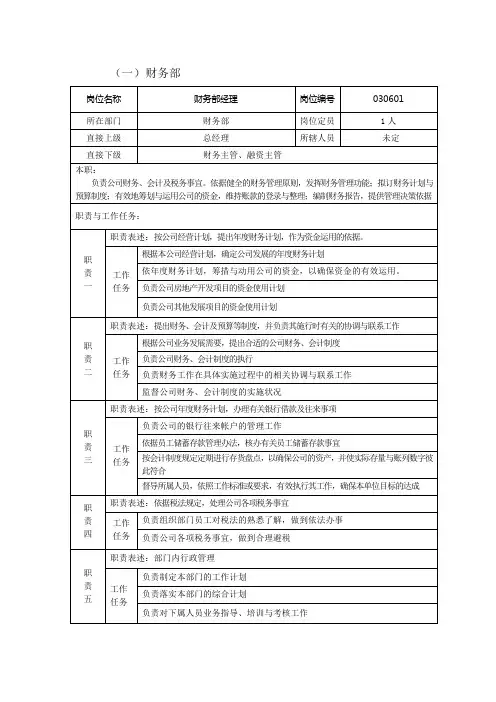 房地产公司财务部岗位说明书