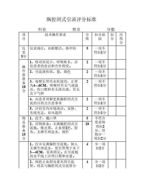 胸腔闭式引流评分标准