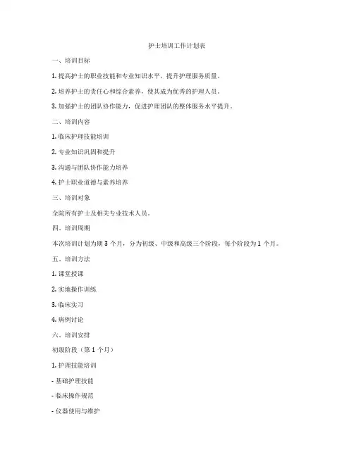 护士培训工作计划表