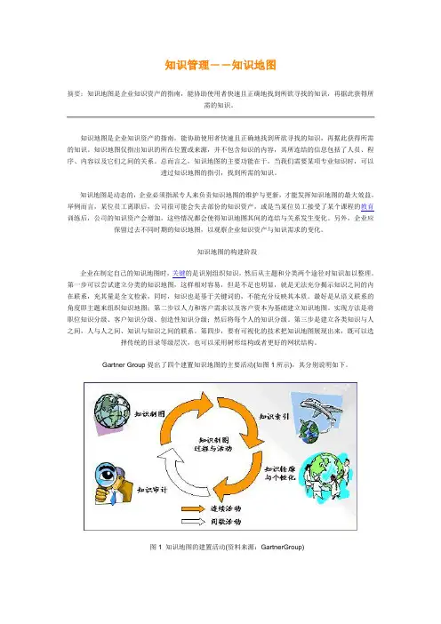 知识管理之知识地图