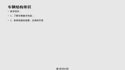 汽车结构pptPPT课件