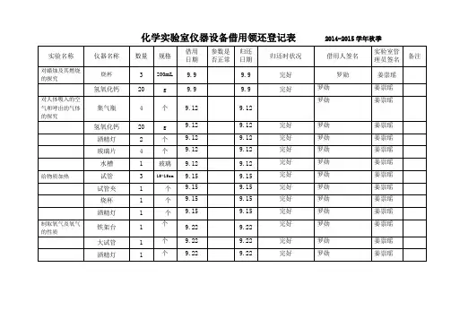 化学实验室仪器设备借用领还登记表_2013
