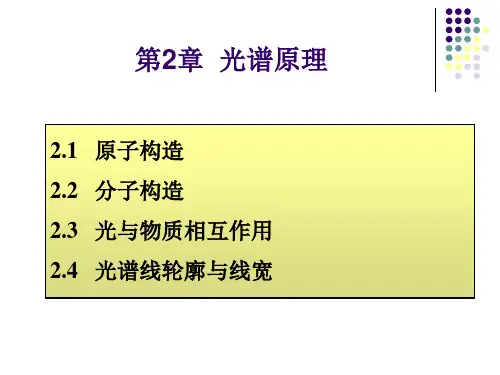 光谱原理光谱线轮廓和线宽