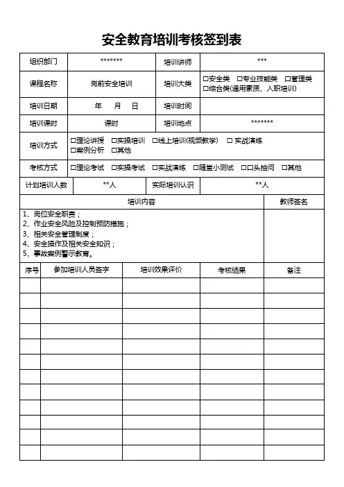 安全教育培训考核签到表