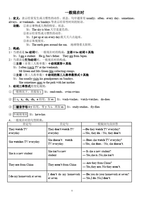 六年级英语语法大全及练习