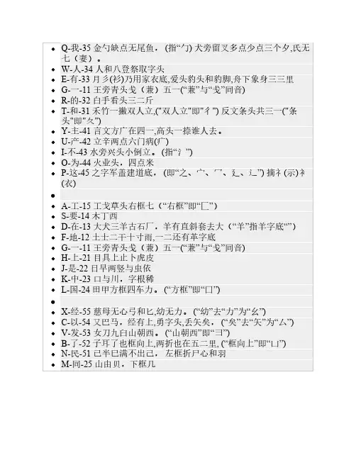 五笔字根表