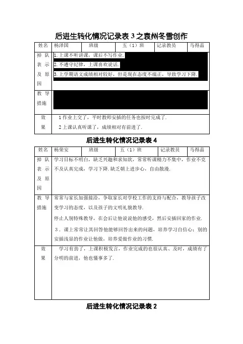 后进生转化情况记录表