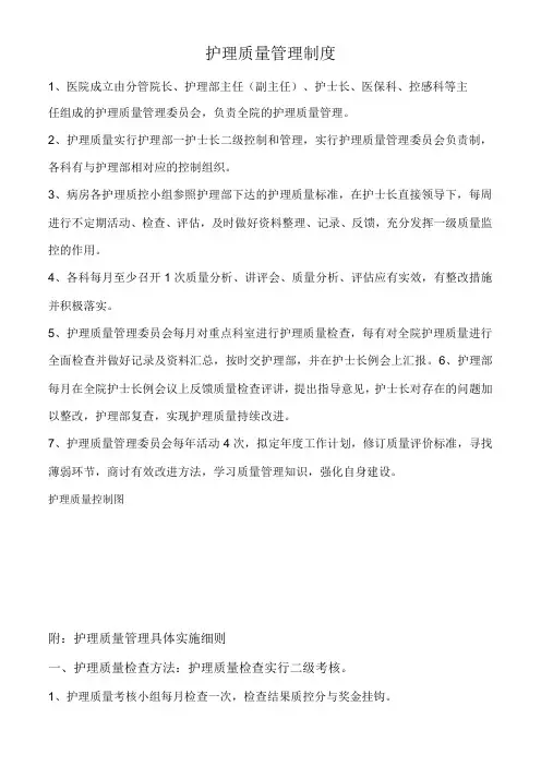 护理质量管理制度