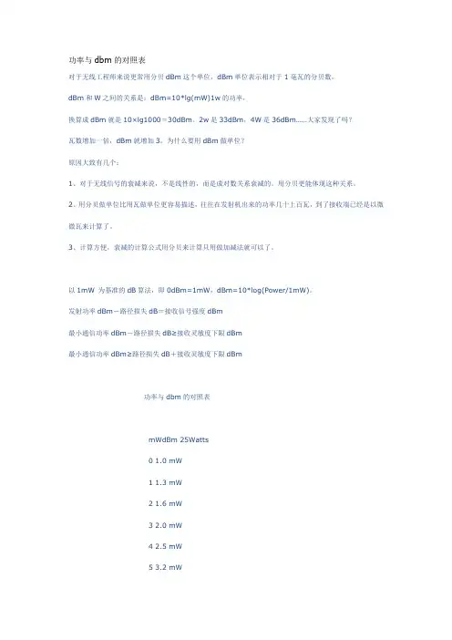 功率与dbm的对照表