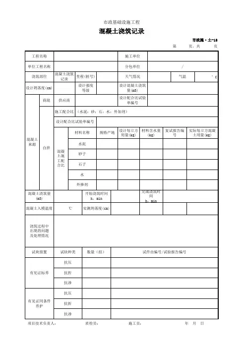 混凝土浇筑记录表(市政)