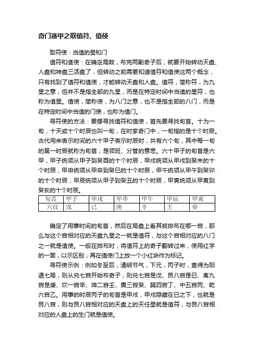奇门遁甲之取值符、值使