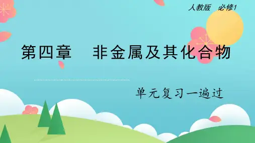 第四章 非金属及其化合物  高一化学(人教版必修1)