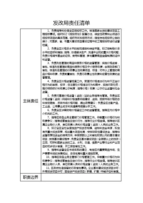 发改局责任清单参考模板范本