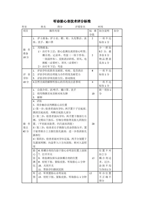 听诊胎心音技术评分标准