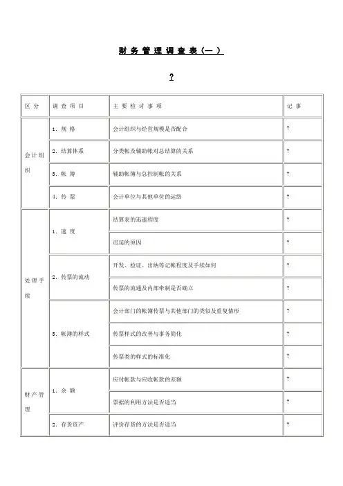 财务管理调查表样本