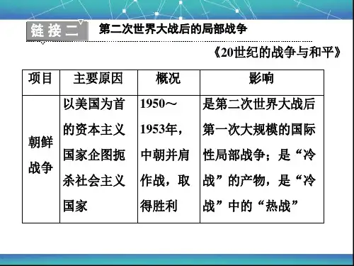 近现代中外对比与二战后的局部战争