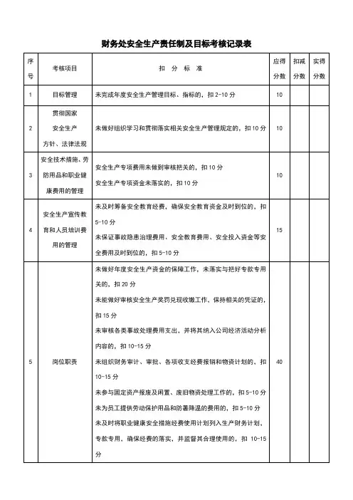 财务处安全生产责任制及目标考核记录表