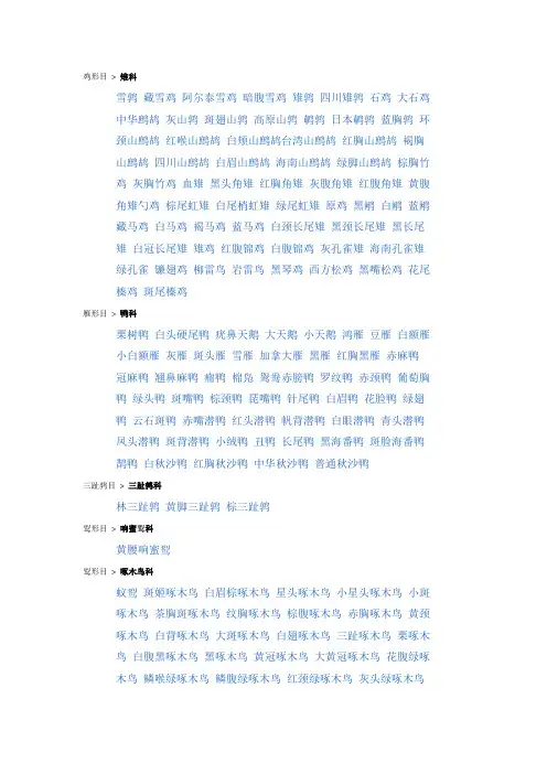 中国鸟类名录