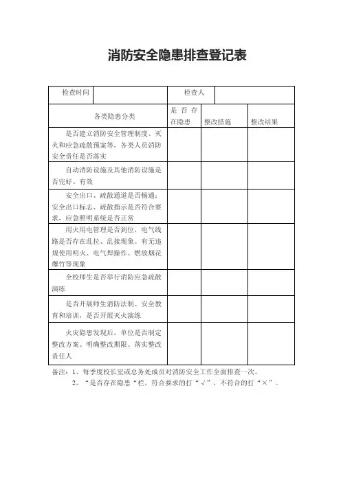消防安全隐患排查登记表