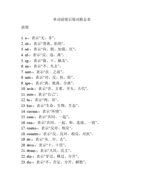 单词前缀后缀词根总表