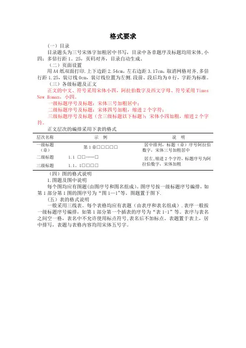 商业计划书格式要求