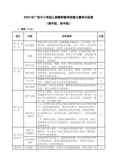 广西中小学幼儿园教师教学技能大赛评分标准